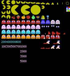 Pac Man NES.png