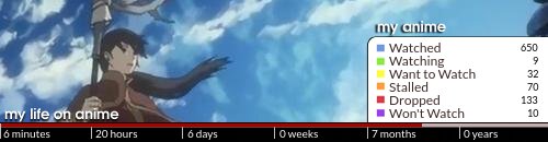 rokubungi's anime, manga, reviews, recommendations, blogs and lists at Anime-Planet